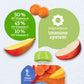 Gerber Stage 2 Baby Food Organic Carrot Apple Mango Baby Food Pouches Puree