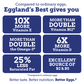 Eggland's Best Classic Extra Large White Eggs, 12 count