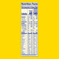 Nestlé NESQUIK No Sugar Added Chocolate Flavor Powder