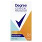 Degree Clinical Antiperspirant Deodorant Summer Strength