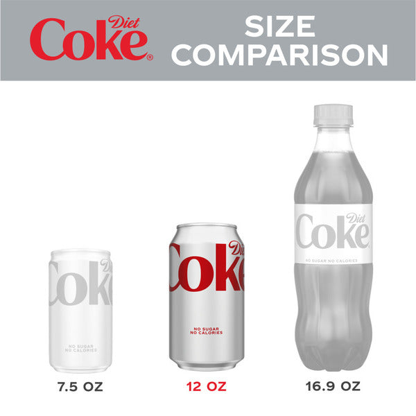 Diet Coke Soda Cans
