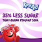 Kool-Aid Grape Drink Mix