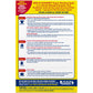 Arm & Hammer Super Washing Soda Detergent Booster & Household Cleaner
