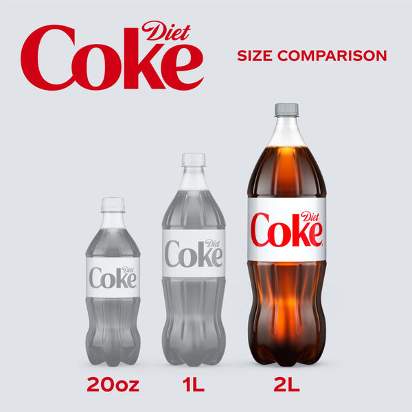 Diet Coke Soda Bottle