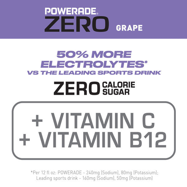 POWERADE Grape Zero Sugar Sports Drink Bottle