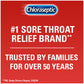 Chloraseptic Children's Sore Throat Spray Cherry-licious