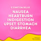 Pepto-Bismol Original Liquid for Nausea, Heartburn, Indigestion, Upset Stomach