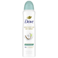 Dove Antiperspirant Deodorant, Advanced Care, Coconut Water & Lime, Dry Spray