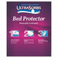 Ultrasorbs Bed Protector Disposable Underpads
