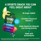 GoGo Squeez Active Electrolyte Blueberry Strawberry & Lemon Fruit Blend