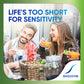 Sensodyne Cavity Prevention