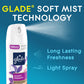 Glade Automatic Spray Pet Fresh Refill