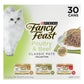 Purina Fancy Feast Poultry and Beef Feast Classic Pate Collection Grain Free Wet Cat Food