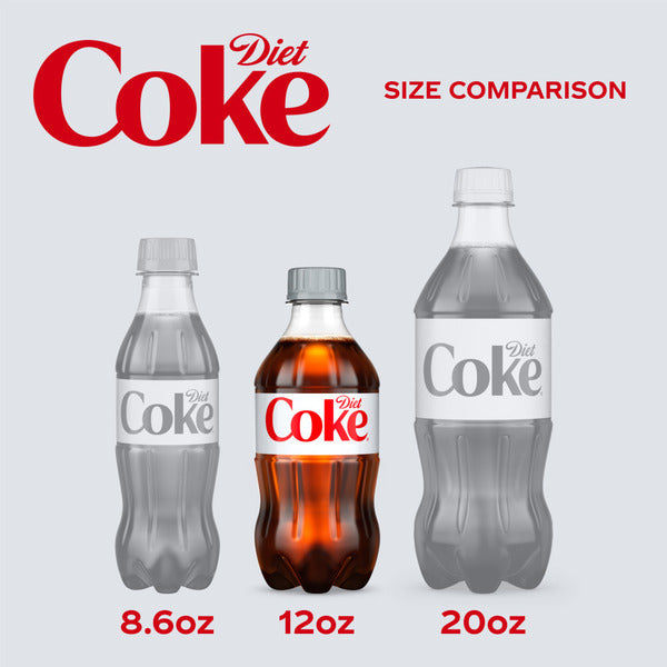 Diet Coke Soda Bottle