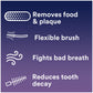 DenTek Plaque Control Easy Brush Interdental Cleaners