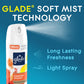 Glade Automatic Spray Pet Fresh Refill
