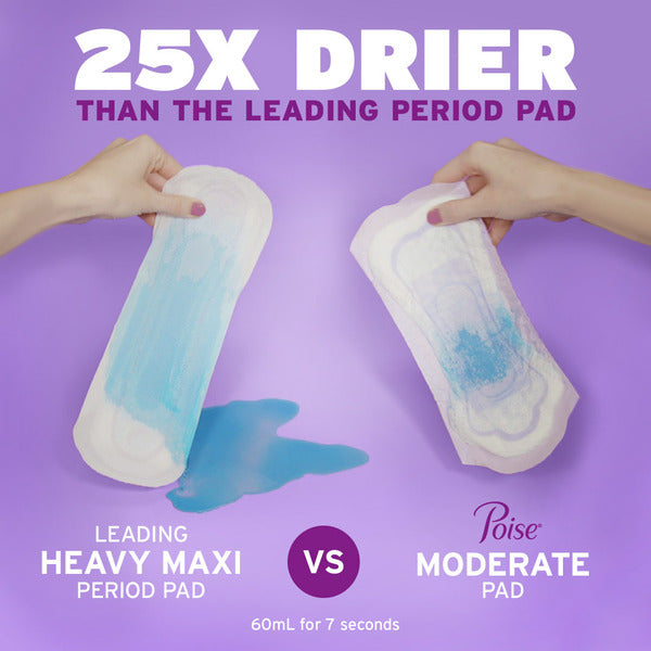 Poise Incontinence Pads, Moderate Absorbency, Long Length