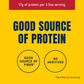 Barilla Protein+ (Plus) Thin Spaghetti Pasta- Plant Based - Made from Lentils, Chickpeas & Peas
