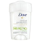 Dove Antiperspirant Cool Essentials