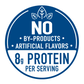 Land O’Frost Premium Oven Roasted Turkey Breast