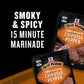 McCormick® GRILL MATES Chipotle Pepper Marinade Seasoning Mix