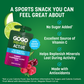 GoGo Squeez Active Electrolyte No Sugar Added Cherry Raspberry Lime Fruit Blend
