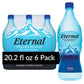 Eternal Water Naturally Alkaline Spring Water
