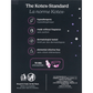 U by Kotex Ultra Thin Extra Heavy Overnight Pads + Wings