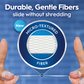 Oral-B Glide Comfort Plus Dental Floss, Extra Soft, Value 2 Pack (40m Each)