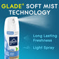 Glade Automatic Spray Pet Fresh Refill