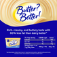 I Can't Believe It's Not Butter Light Spread
