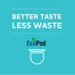Cameron's Jamaican Blend Coffee EcoPods