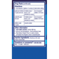Alka-Seltzer Pain Reliever/Fever Reducer, Effervescent Tablets, Original Flavor
