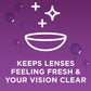 blink Rewetting Drops for Contact Lenses