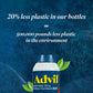 Advil Pain Reliever and Fever Reducer