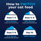 9Lives Daily Essentials Dry Cat Food for Adult Cats with Chicken, Beef & Salmon Flavors, 12 lb. Bag