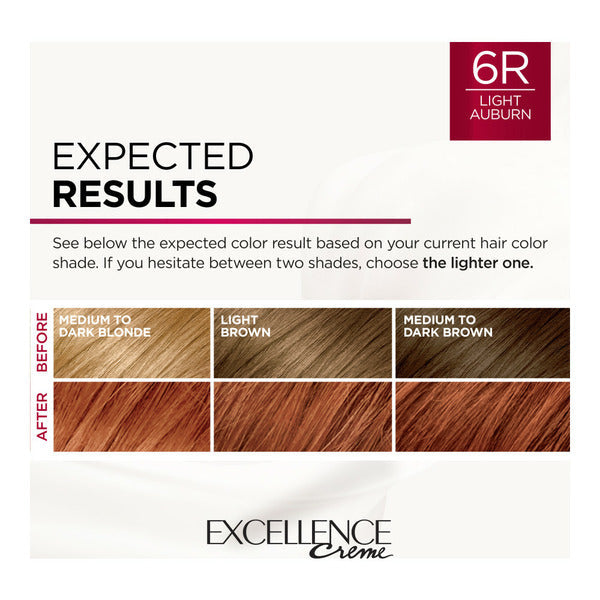 L'Oreal Creme Permanent Triple Care Hair Color, 6R Light Auburn
