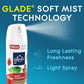 Glade Automatic Spray Pet Fresh Refill