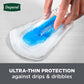 Depend Shields Incontinence Pads for Men