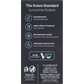 U by Kotex Daily Wrapped Regular Liners