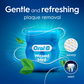 Oral-B Complete Mint SatinFloss, Dental Floss, Comfort Grip, 50m