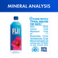 FIJI Natural Artesian Water