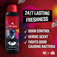 Old Spice Body Spray Deodorant, 24/7 Freshness, Batman