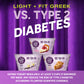 Dannon Light + Fit Pumpkin Pie Greek Fat Free Yogurt