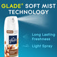Glade Automatic Spray Pet Fresh Refill