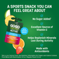 GoGo Squeez Active Electrolyte Strawberry Pineapple & Orange Fruit Blend
