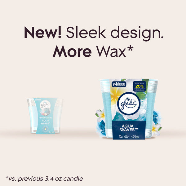 Glade Single Wick Candle, Aqua Waves