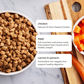 Freshpet Fresh Cat Food, Moisture Rich Tender Bites, Tender Chicken Recipe