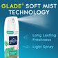 Glade Automatic Spray Pet Fresh Refill
