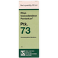 Dr. Willmar Schwabe Germany Rhus Toxicodendron Pentarkan Ptk. 73 Drops